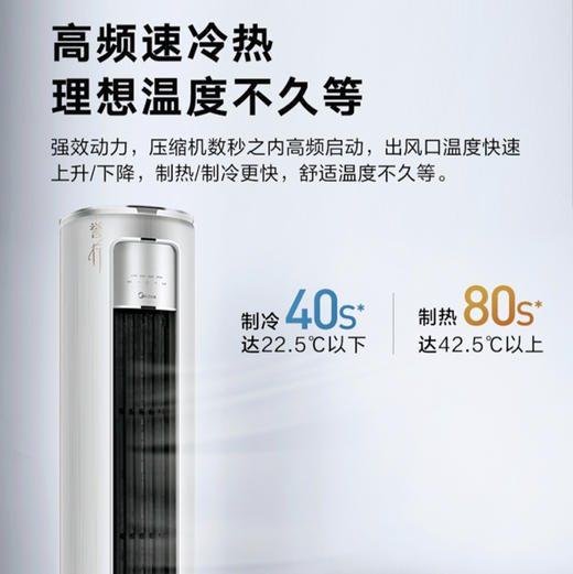 美的（Midea） 空调 KFR-72LW/BDN8Y-YC200(1)A钛白金 商品图4