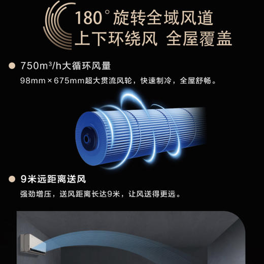 美的（Midea）空调 KFR-35GW/BDN8Y-XG200(1)A 商品图2