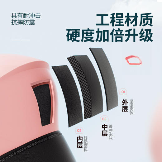 头盔电动车成人男女四季通用半盔冬季哈雷摩托车安全帽 商品图3