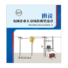 图说电网企业人身风险典型违章 商品缩略图1