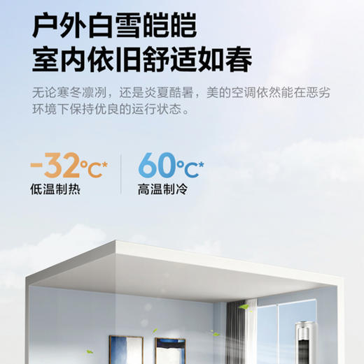 美的（Midea） 空调 KFR-72LW/BDN8Y-YC200(1)A钛白金 商品图10