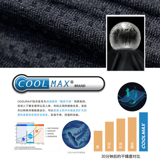 李质造运动休闲训练一体织围脖压缩衣裤成人男OFK05102 商品图1