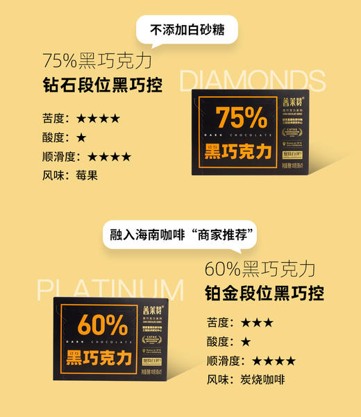 兴科普莱赞每日黑巧无蔗糖添加可可脂零食 商品图5