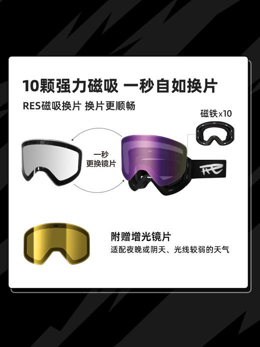 REV锐伍 专业滑雪镜单双板雪镜磁吸大视野柱面镜男女成人防雾高清 商品图2