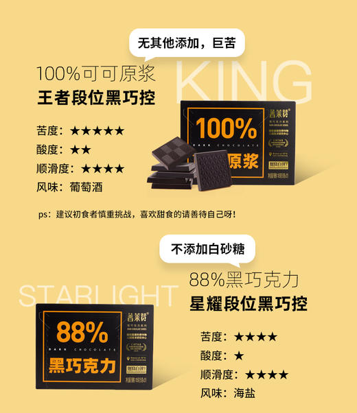 兴科普莱赞每日黑巧无蔗糖添加可可脂零食 商品图4