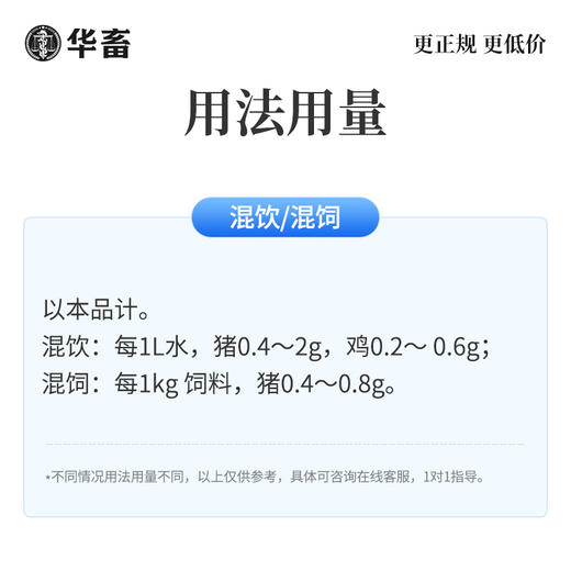 10%硫酸黏菌素可溶性粉 肠炎顽固性腹泻黄白痢，搭配白头翁疗效更好 商品图4