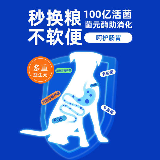 豆柴（docile）冻干三拼成犬狗粮添加有益菌蛋黄鸡肉鸭肉粒泰迪比熊柯基金毛小中大型全价通用无谷粮1.5kg 商品图2