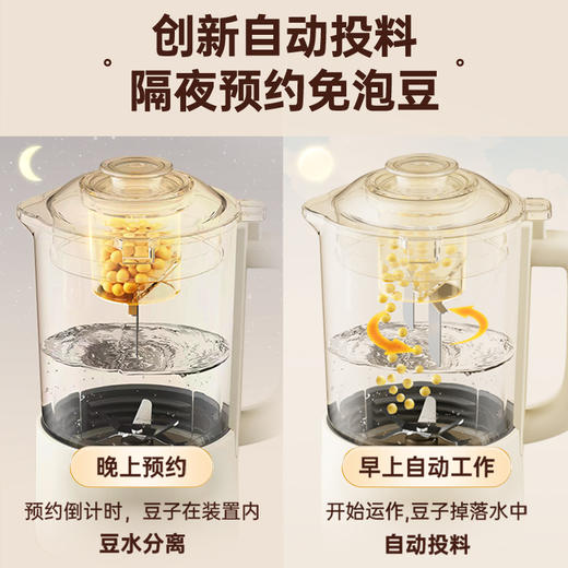 【BRUNO】自动投料破壁机 商品图2