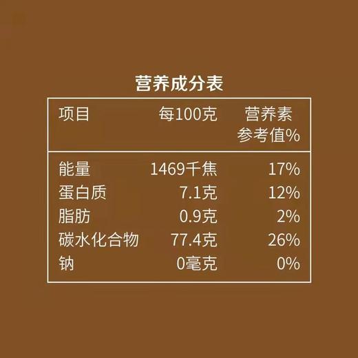 【特惠】中粮初萃舒兰糯米1kg 商品图4