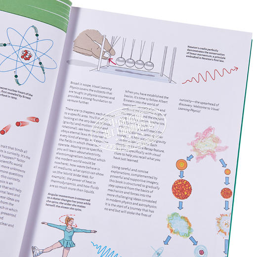 预售 【中商原版】巴朗视觉学习 物理学 Barrons Visual Learning Physics 英文原版 Kurt Baker 商品图3