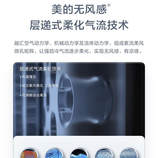 美的（Midea）空调 KFR-51LW/BP3DN8Y-YK200(1) 商品图9