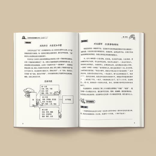 《小学同步阅读理解与作文》 五年级 （上下册） 商品图3