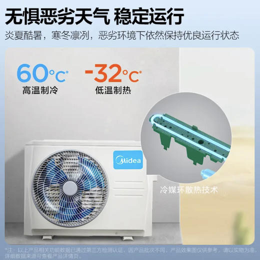 美的（Midea）空调 KFR-35GW/N8MXC1A  风尊 旗舰版 商品图6