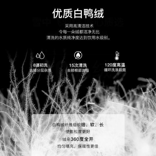 OLrain欧芮儿法式杏色羽绒服女春2025年新款v领名媛小香风外套 商品图3