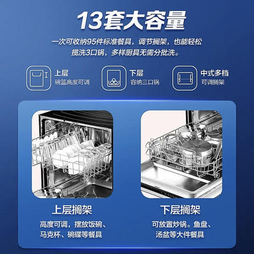 海尔（Haier）洗碗机 EYW13029D自定义面板 商品图7