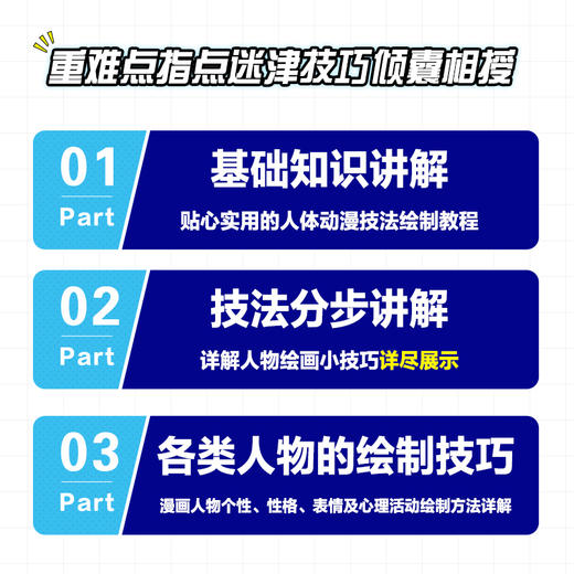百态人生 漫画角色设定素描技法手册 漫画基础教程动漫人物角色设定自学漫画素描技法临摹画册插画集漫画人物绘画素描速写美术书 商品图2