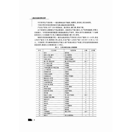 服装设备及其运用(第2版现代服装设计与工程专业系列教材)/汪建英|责编:王波/浙江大学出版社 商品图4