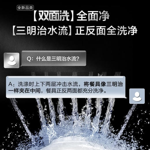 海尔（Haier）洗碗机 EYBW152266BKU1 商品图9