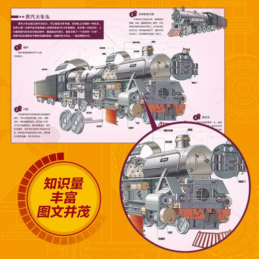 机械运转的奥秘 6-12岁 张顺燕 著 科普百科 商品图3