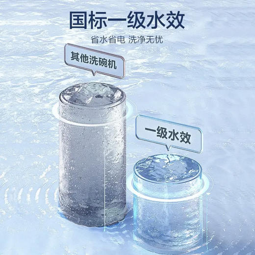 海尔（Haier）洗碗机 EYBW142286GGU1 商品图9