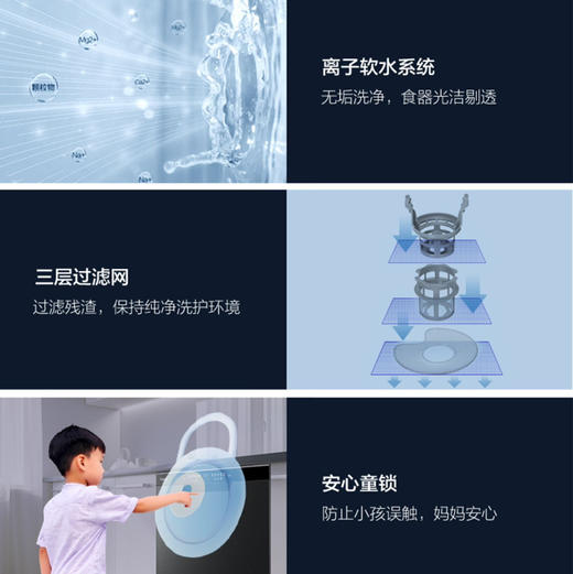海尔（Haier）洗碗机 EYW131286BKTU1晶彩 商品图12