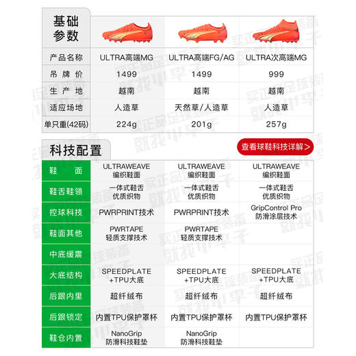PUMA/彪马ULTRA ULTIMATE MG短钉高端足球鞋成人男106897 03 商品图1