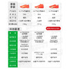 PUMA/彪马ULTRA ULTIMATE CAGE TT碎钉高端足球鞋成人男106893 03 商品缩略图1