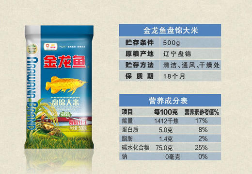 金龙鱼大米盘锦大米袋装500g 商品图3