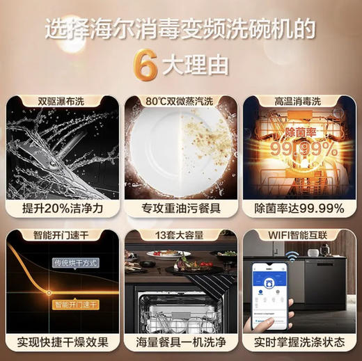 海尔（Haier）洗碗机 EYBW13228BKU1 商品图3