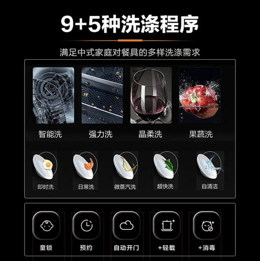 海尔（Haier）洗碗机 EYBW13228BKU1 商品图9