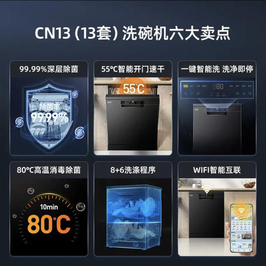 海尔（Haier）洗碗机 EYW13028BKTU1消毒型 商品图2