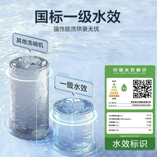 海尔（Haier）洗碗机 EYBW142286CWU1 商品图3