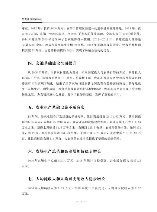 黑龙江绥滨农场志 黑龙 江绥滨 农场志 农场 中国农垦农场志丛 农垦 28670 商品图4
