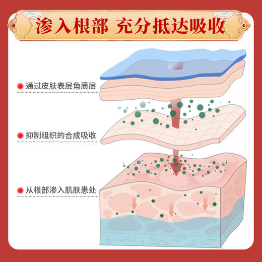 【关节不适一抹消】艾叶红花酸痛膏 颈肩腰腿膝盖背部颈椎 关节不适舒缓肌肉 草本萃取安全使用 关节膏贴30g/盒 商品图2