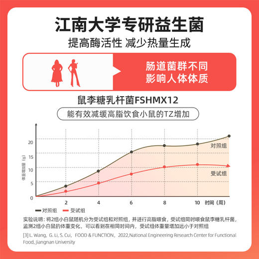 姿美堂嗨吃酵素 燃燃咖啡饮便携装特卖 商品图5