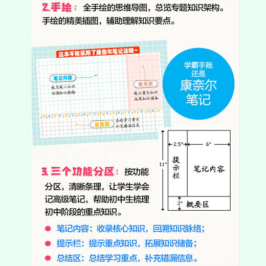 学霸手账初中套装（21册） 商品图4