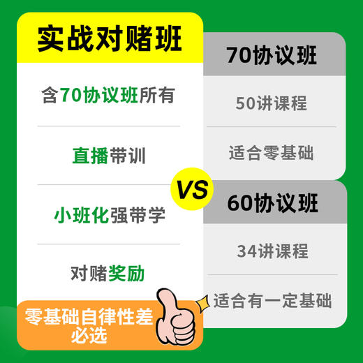 【25年4月】00015英语二和13000英语专升本实战对赌班全套课程（含直播课） 商品图2