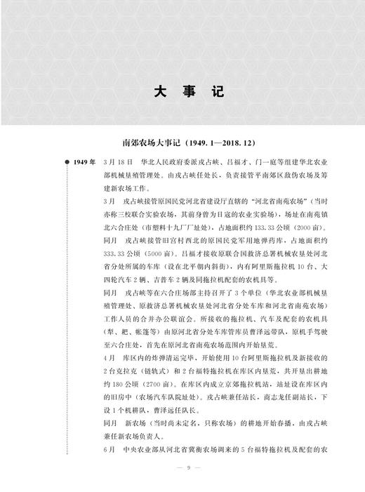 北京南郊农场志 29169 农场 家庭农场 农场主 中国农垦农场志丛 中国农场 商品图3