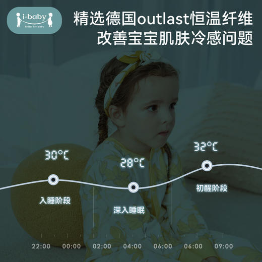 【99元任选3套单套不退】i-baby/英伦宝贝儿童恒温睡衣新款男童女童多花色舒适连体衣家居服 商品图3