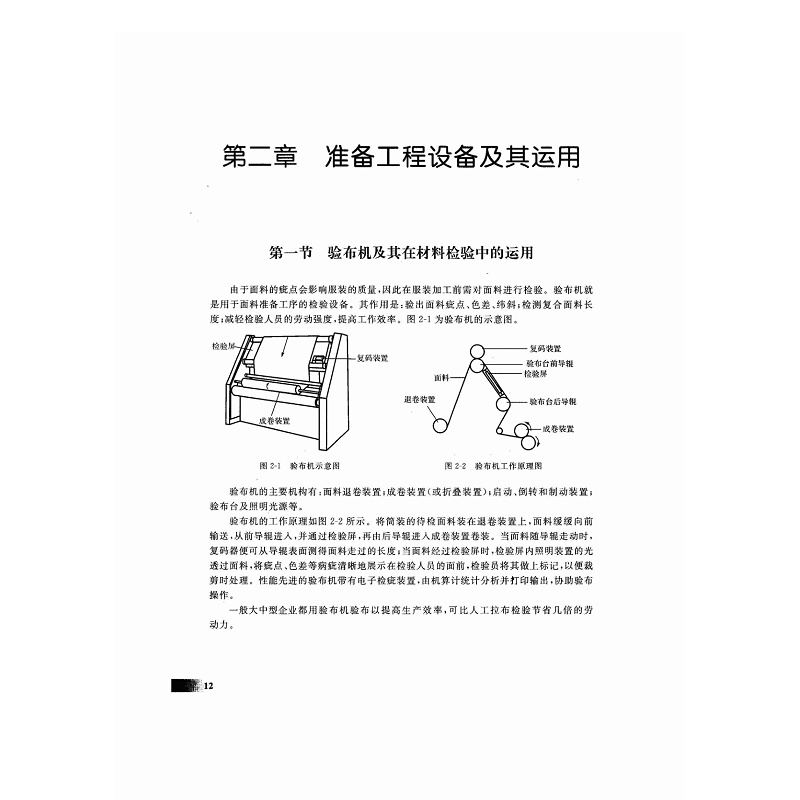 试读PDF-7308049245(1-1)-服装设备及其运用 (2)_001.jpg