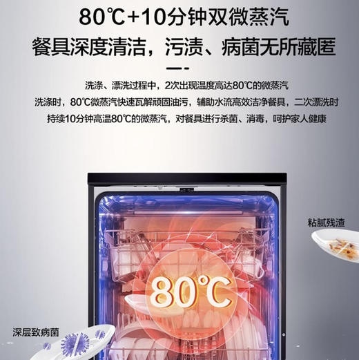 海尔（Haier）洗碗机 EYW13028BKSNU1 商品图2
