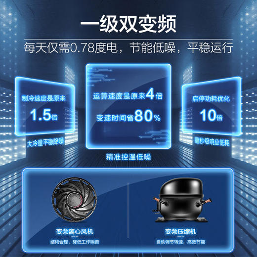 海尔 (Haier) 401升双变频风冷无霜十字双开门四开门多门超薄家用电冰箱一级能效超大容量BCD-401WLHTDEDSDU1 商品图2