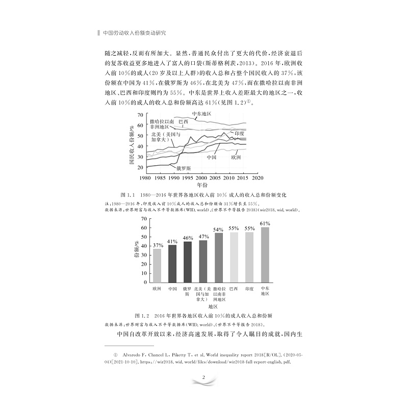 试读PDF-9787308221290(1-1)-中国劳动收入份额变动研究_007.jpg
