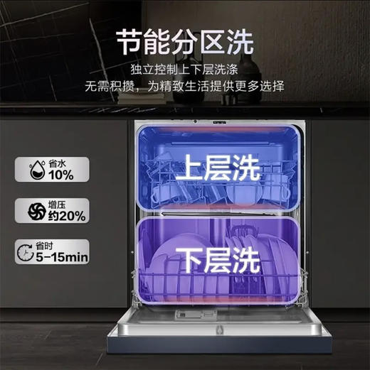 海尔（Haier）洗碗机 EYBW142286CWU1 商品图4