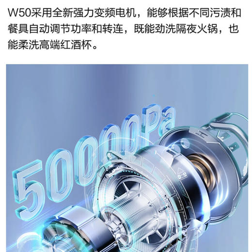 海尔（Haier）洗碗机 EYBW152266CWU1 商品图12