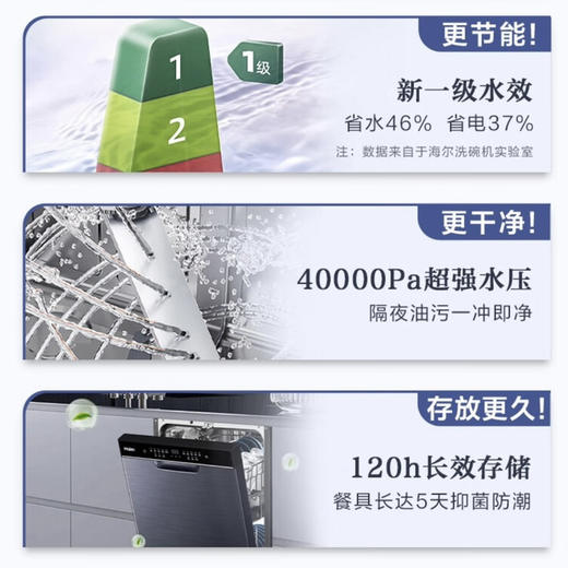 海尔（Haier）洗碗机 EYBW122286BKU1 商品图10