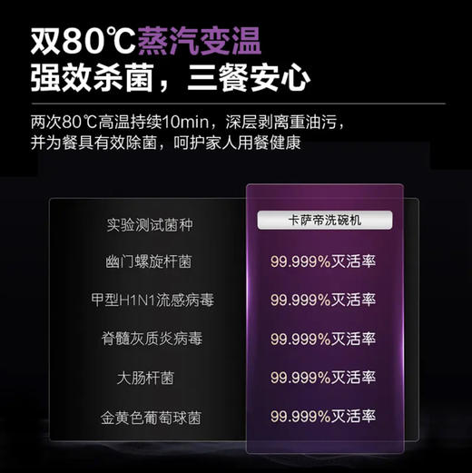 卡萨帝（Casarte）洗碗机 CWY15-B29CU1 商品图2