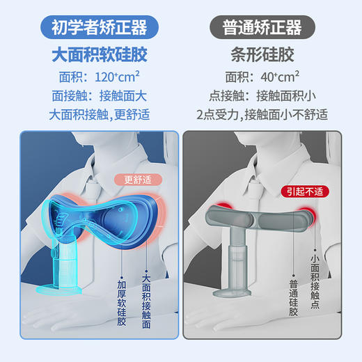 猫太子大象初学者矫正器儿童写字预防近视支架视力保护器小学生坐姿卫士纠正器写作业学习防驼背低头姿势神器 商品图2