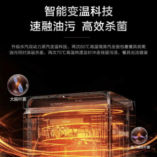 海尔（Haier）洗碗机 HWY15-B266BEU1 商品图10