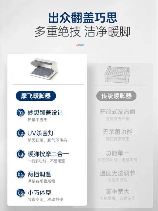 【摩飞暖脚器】摩飞暖脚神器烤脚取暖器桌下家用暖脚器暖脚器办公室 商品图1